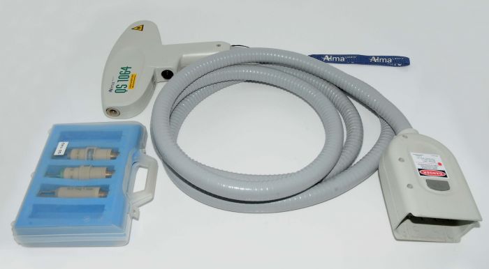 Harmony ipl hotsell