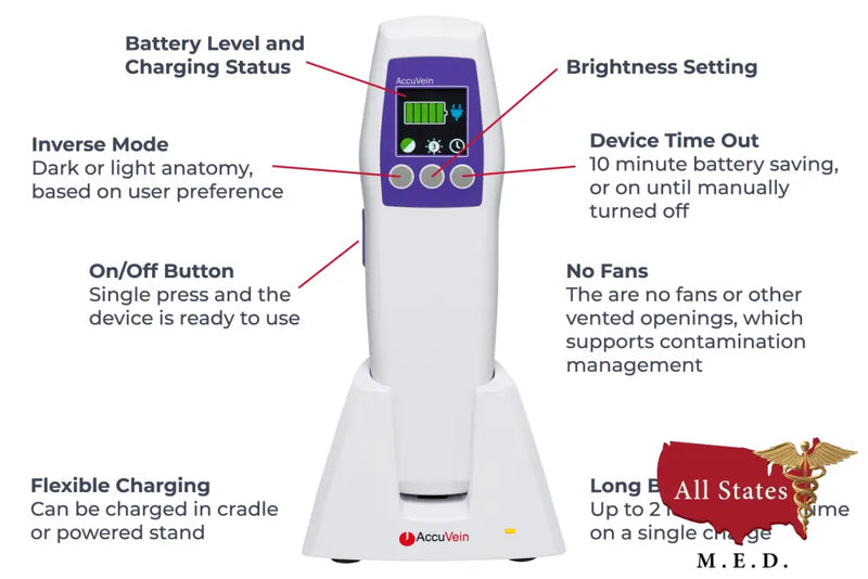 Accuvein Av 500 Vein Viewer Vein Finder BRAND NEW-Cosmetic Laser-All States M.E.D.