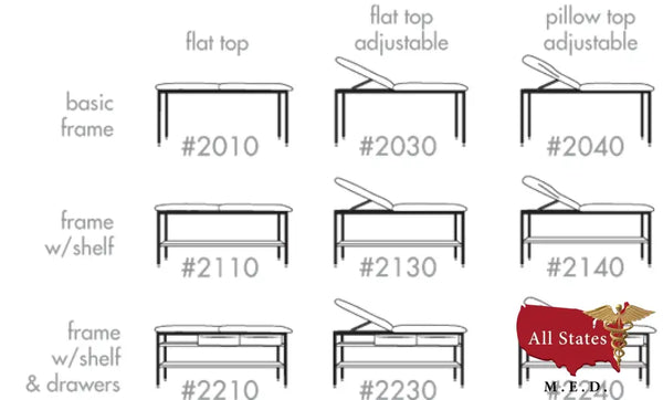 Brewer Element Treatment Table-Exam Tables-All States M.E.D.