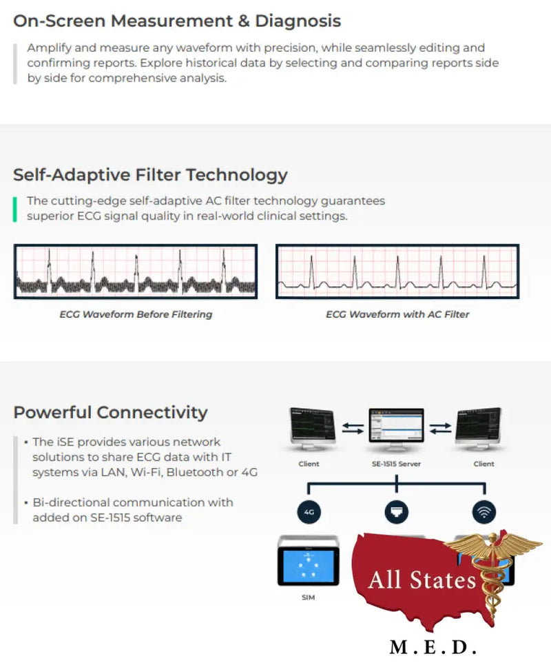 Edan iSE Series ECG Machine - No stand-Patient Monitor-All States M.E.D.