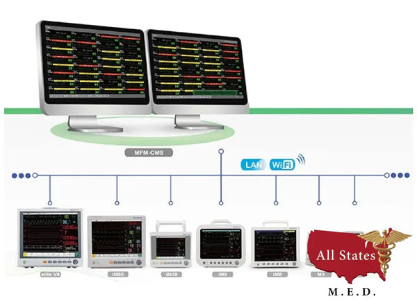 Edan MFM-CMS Central Station Software-Fetal monitor-All States M.E.D.