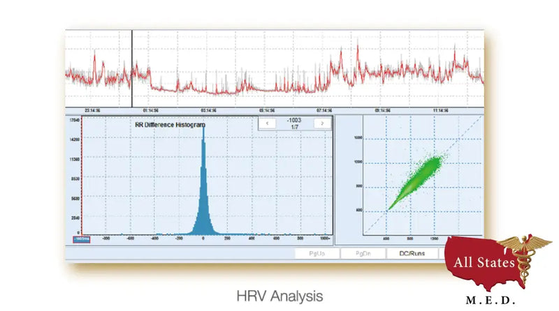 Edan SE 2003 / 2012 Holter monitor-Holter-All States M.E.D.