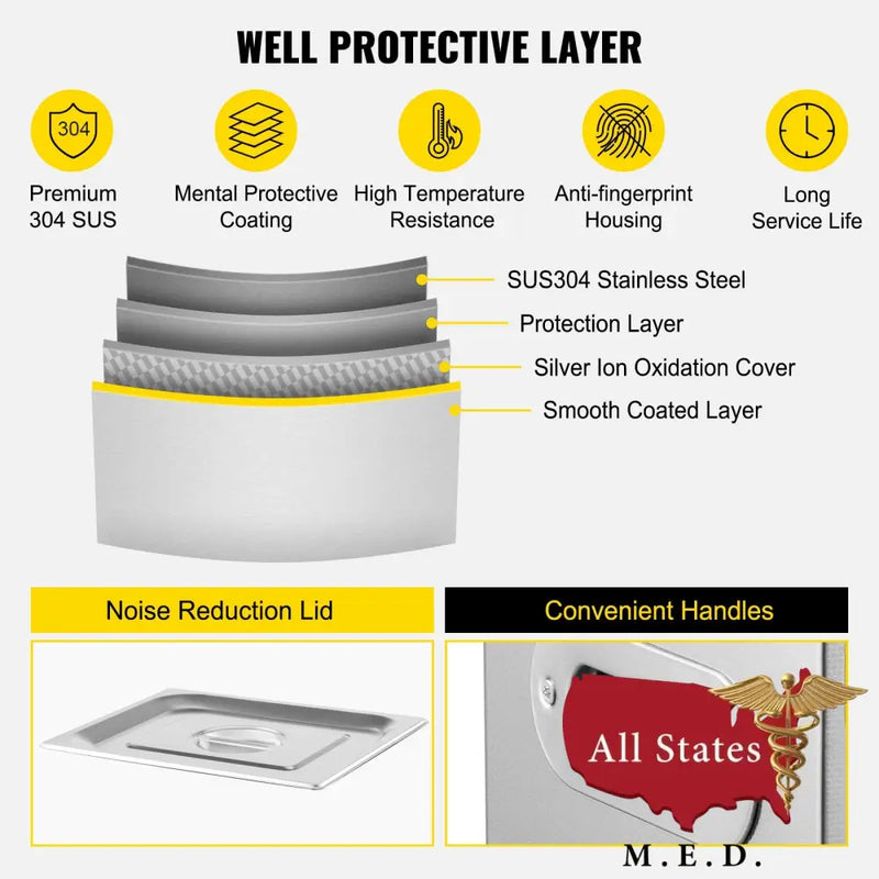 Ultrasonic Cleaner 22 Liter Capacity-Autoclaves-All States M.E.D.