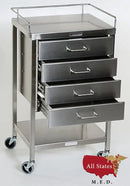 Utility Tables
