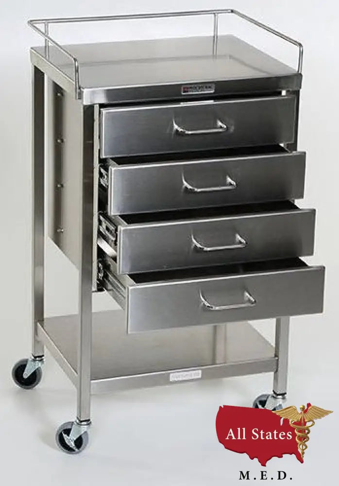 Utility Tables