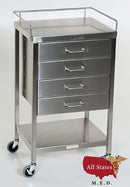 Utility Tables