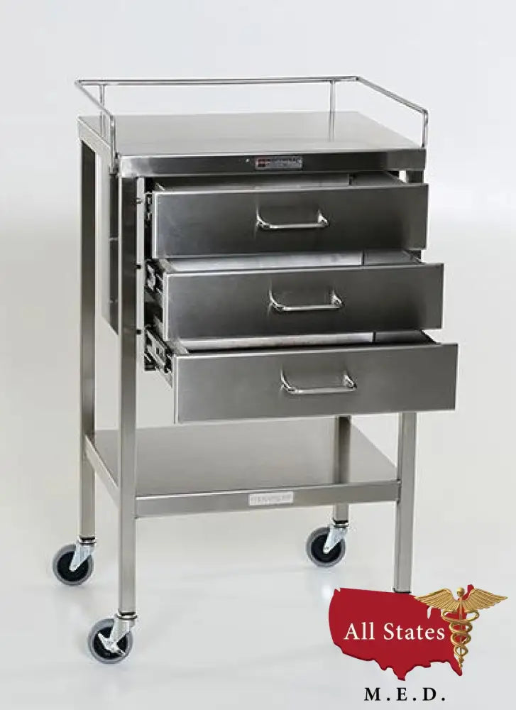 Utility Tables