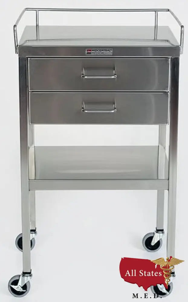 Utility Tables