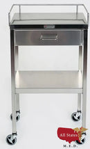 Utility Tables
