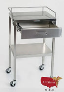 Utility Tables